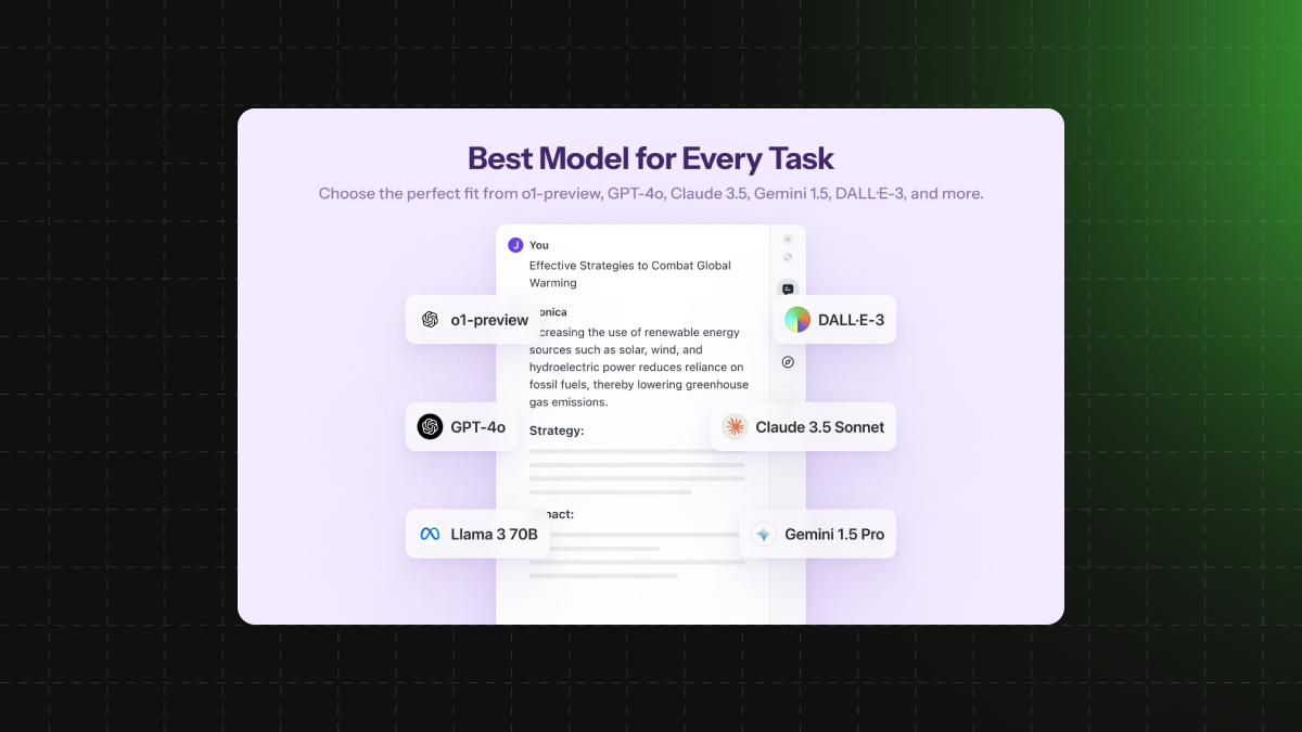 Chrome Extensions of 2025